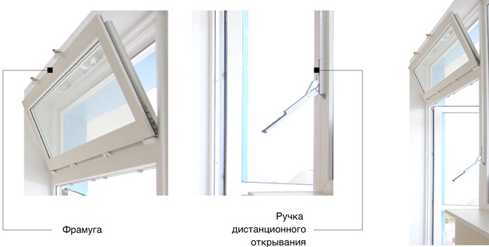 горизонтальные пластиковые окна Егорьевск