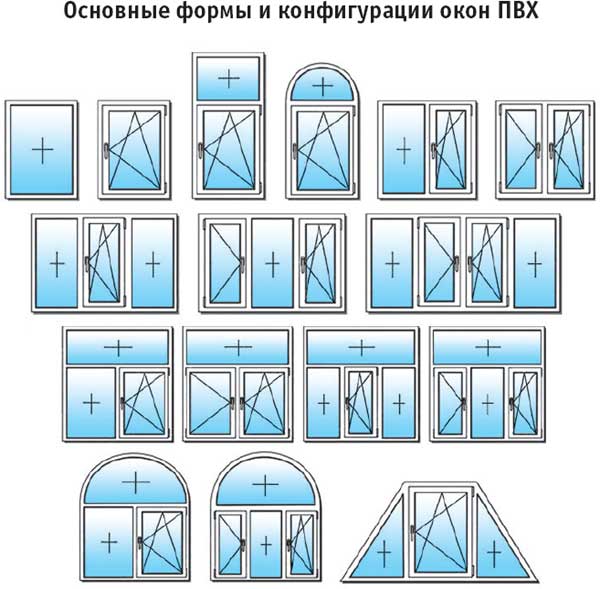 Пластиковые окна 1000 1000 - 1200 1200 Егорьевск