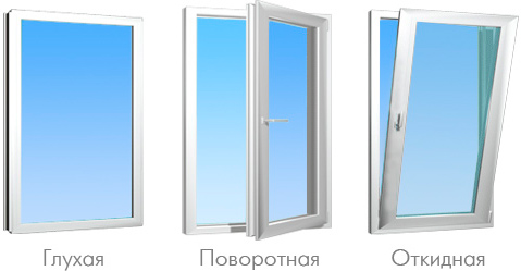 Легкие пластиковые окна - одностворчатое и двухстворчатые Егорьевск